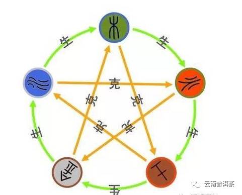 揭秘婚礼红包背后的传统文化与风水智慧(图1)