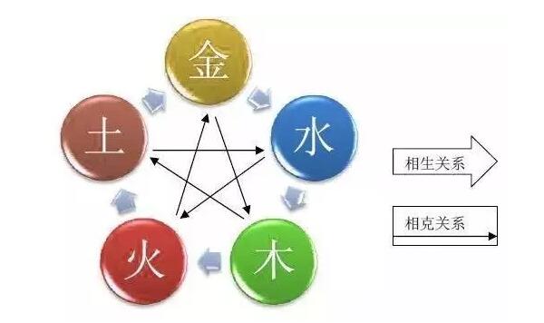 纪录片《中国风水文化》解说词文本丨第2集：风水概说(图1)