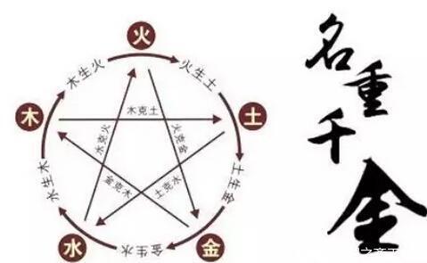 绿色转型进程加速中国人寿如何解题？(图1)