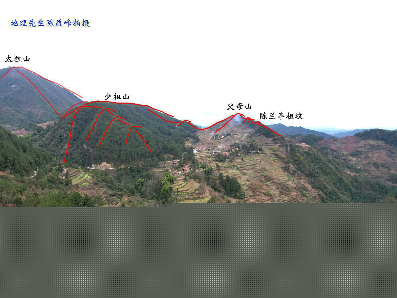 简论二元八运(图1)