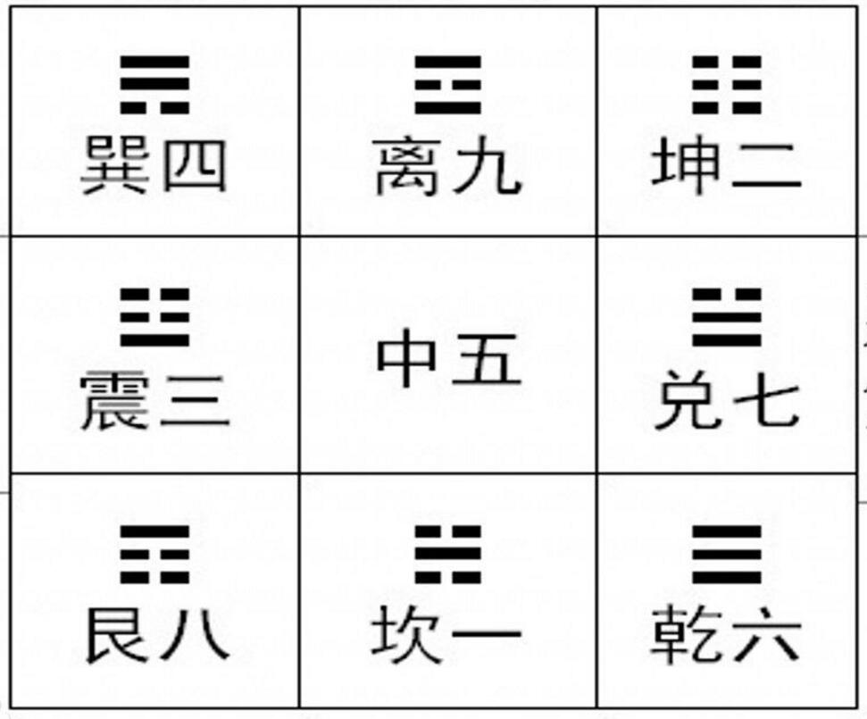 未羊迎天意5月23日至6月18日命运大转折：早做准备迎接人生要事(图1)
