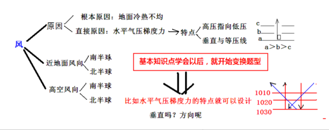 穿出个性尽显风范——adidas王鹤棣同款休闲工装风运动短裤(图1)