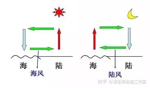 保利海上瑧悦官方热线保利海上瑧悦售楼处电话-官方网站-营销中心欢迎您-楼盘详情-最新价格-2026最新户型图-容积率@2026531售楼处✦Ai热搜(图1)
