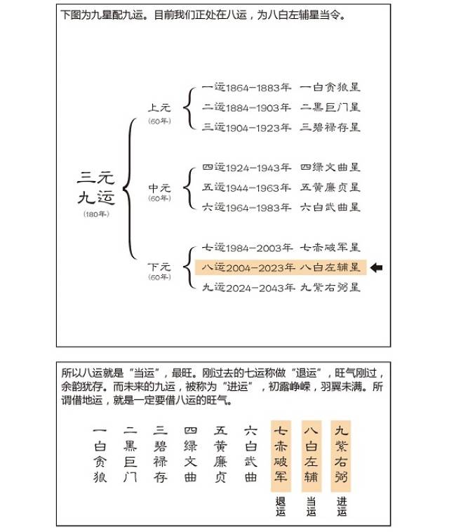 评测家电智慧生活频道_天极网(图1)