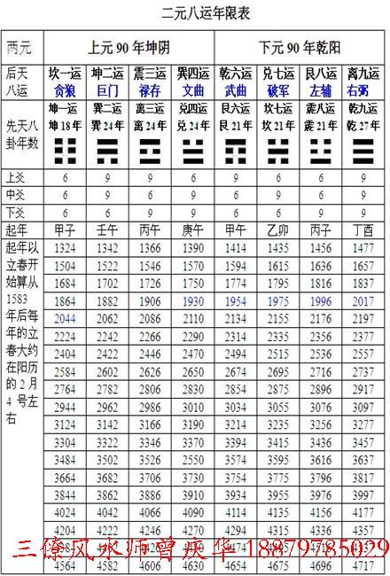 家里安装泳池的风水玄机有哪些这一篇亿洋统统告诉你(图1)