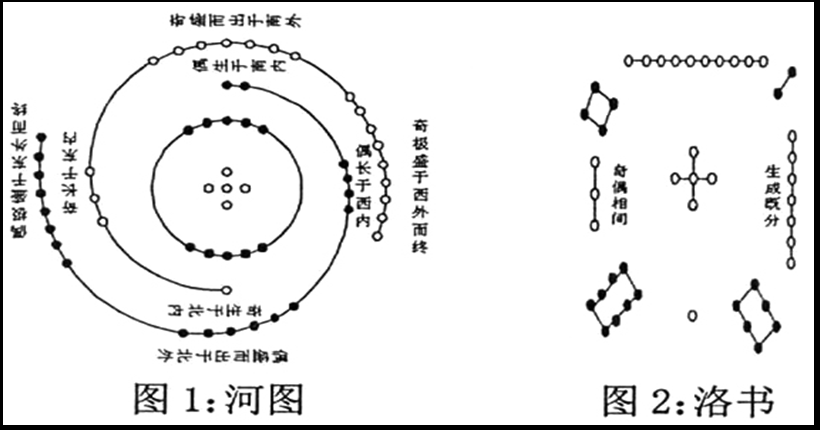 风水为什么叫风水呢(图1)
