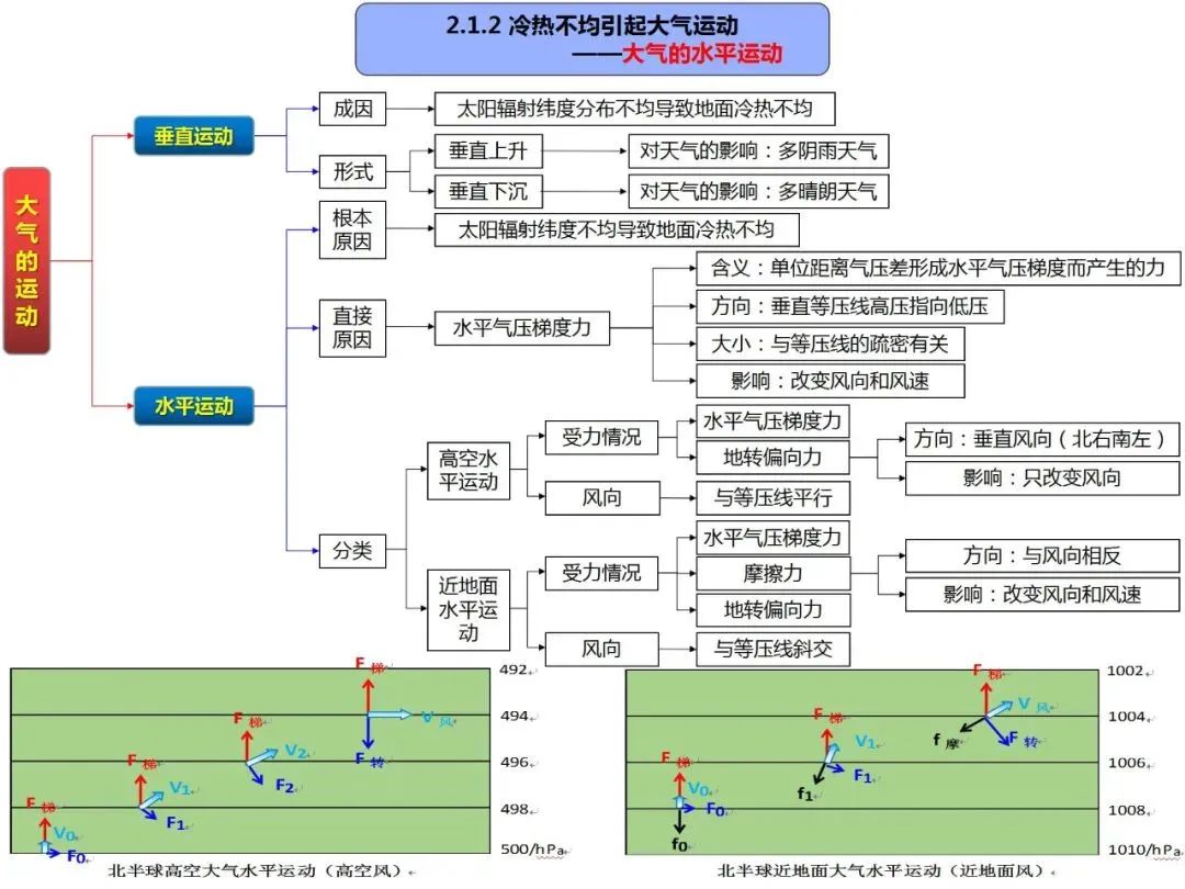 【深化“三抓三促”行动群众有话说】“气象服务让我们产出好茶”(图1)