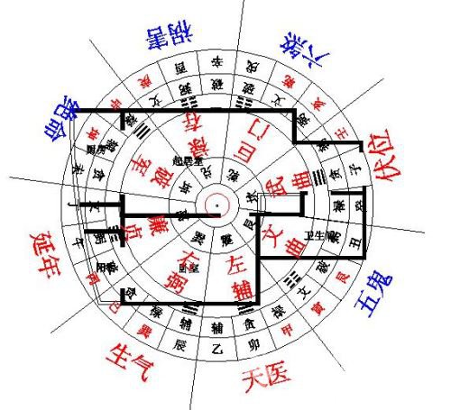墓地风水的科学依据(墓地风水怎么看看小诀窍)(图1)
