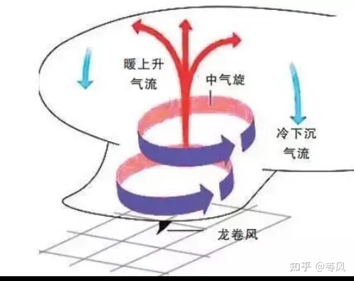 给汽车装上大脑：火山引擎的时机、策略和卡位(图1)