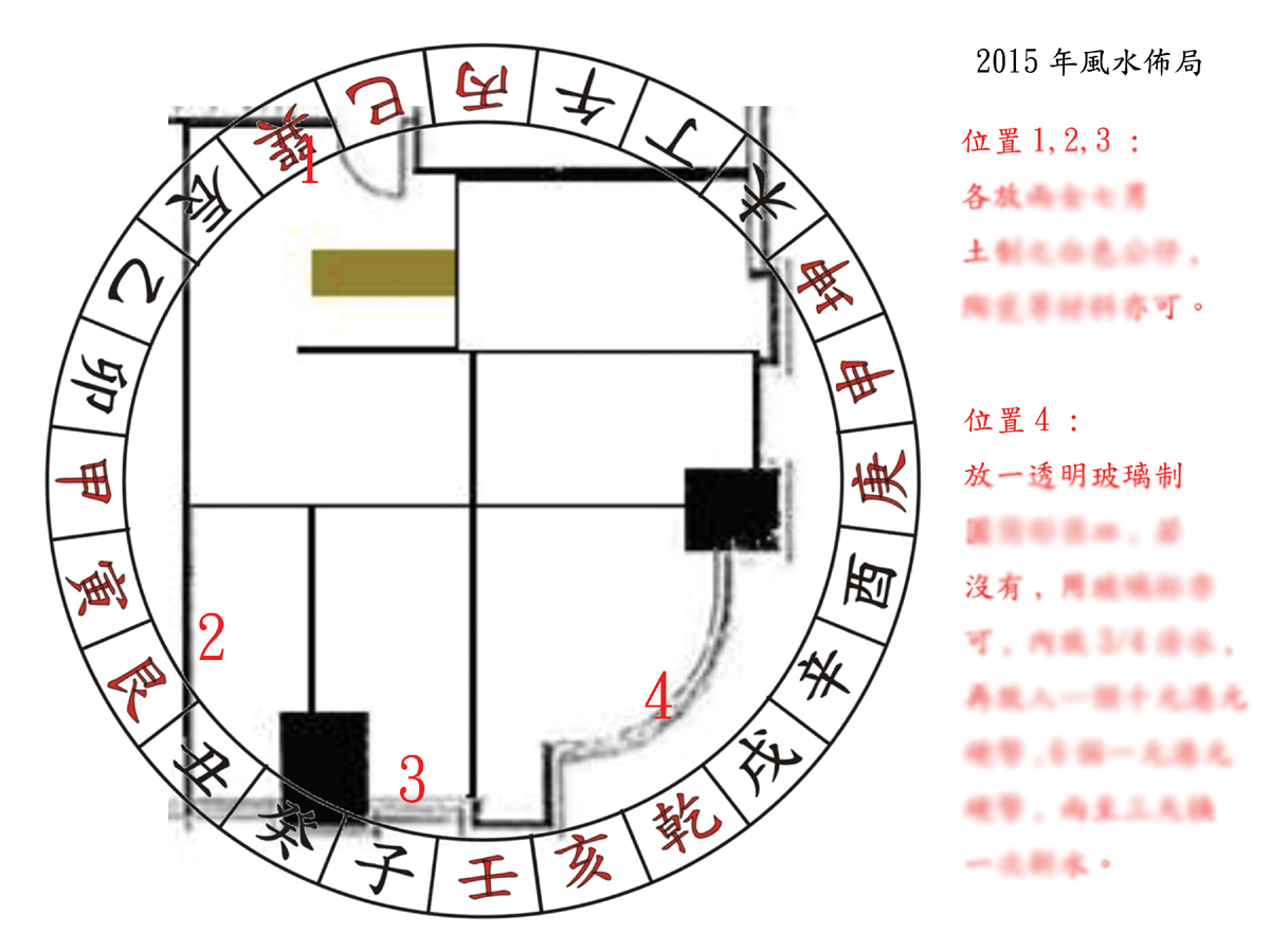 中国风水学其中到底蕴含着什么?正确认识中国风水学(图1)