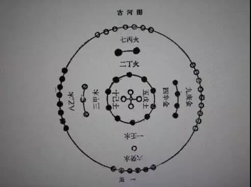 三元九运详解大全(图1)