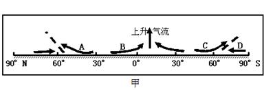 A股公司_东方财富网(图1)