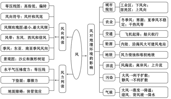 河北9名运动员将参加冬青奥会(图1)