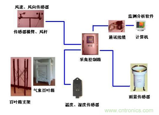 九泰锐益混合(LOF)C(图1)