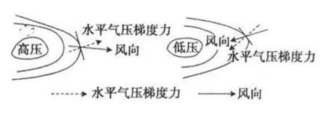 玄空风水系列讲座08(图1)