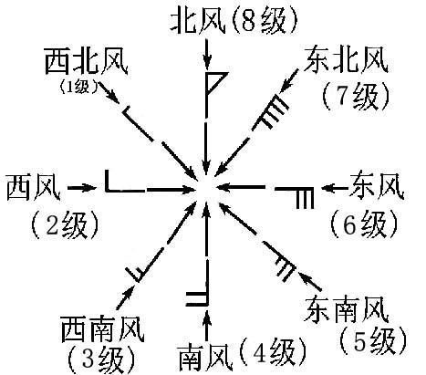 湖南风水宝地长沙风水大师无量子谈湘江龙脉岳麓山岳麓山(图1)