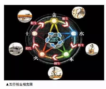 沈阳周边预算1到2万如何选择合适的墓园(图1)