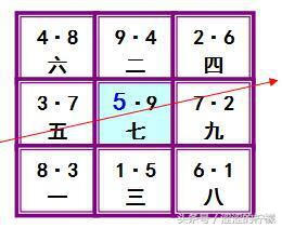 我省运动员获7金8银4铜(图1)