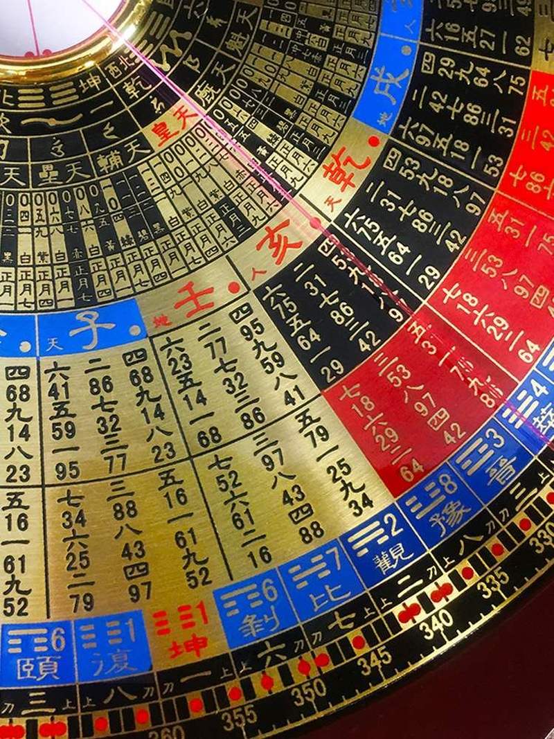 一命二运三风水当中还存在这样的说法?大多数人都不了解!(图1)