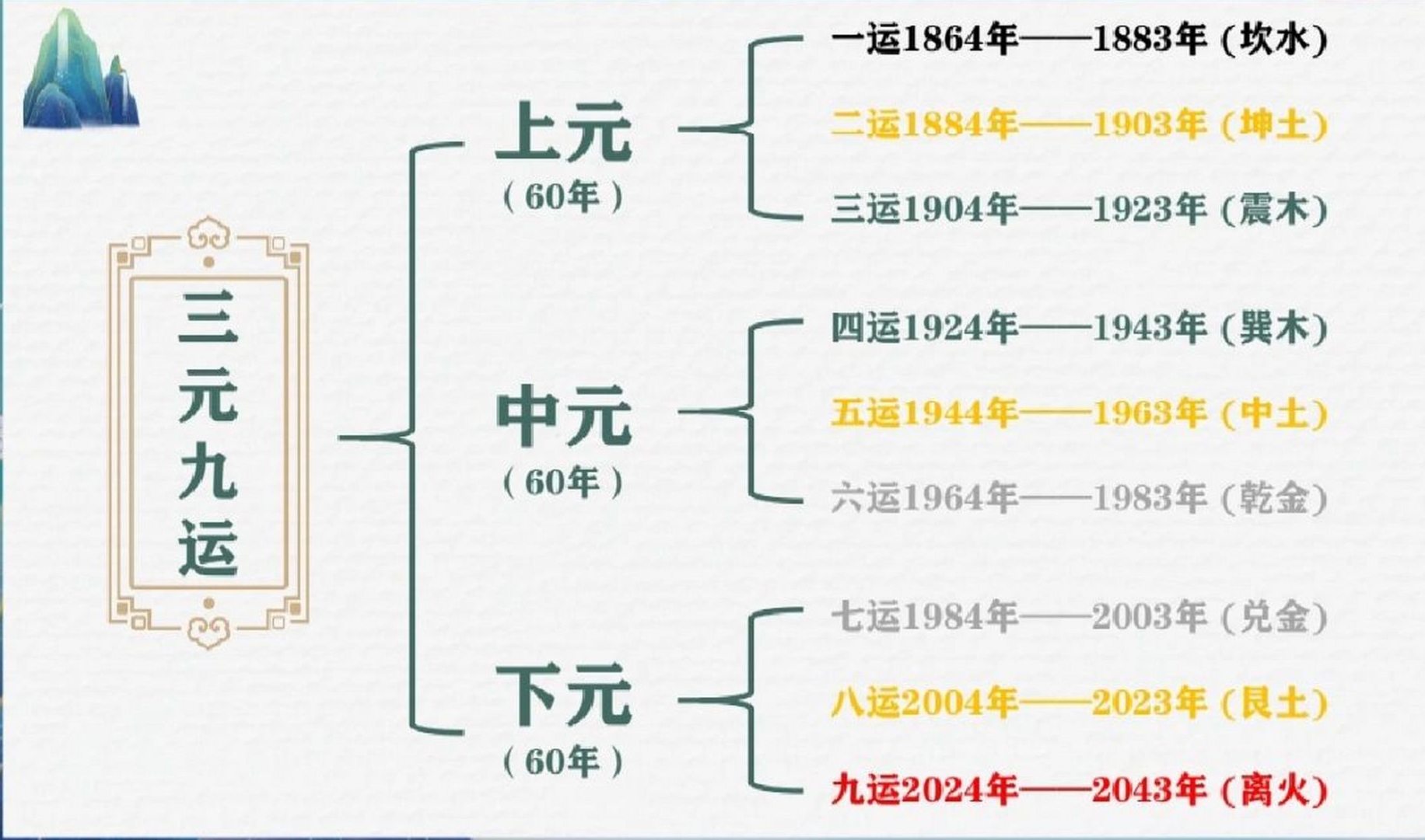 中远海运国际(00517)最新价格_行情_走势图—东方财富网(图1)