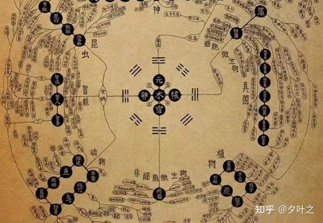 闽南风水的起源故事(图1)