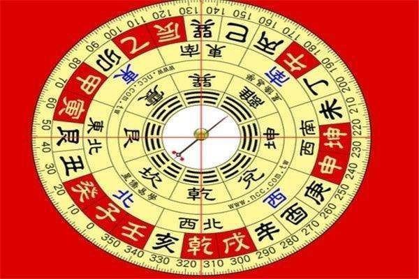 风水起源于哪个朝代(图1)