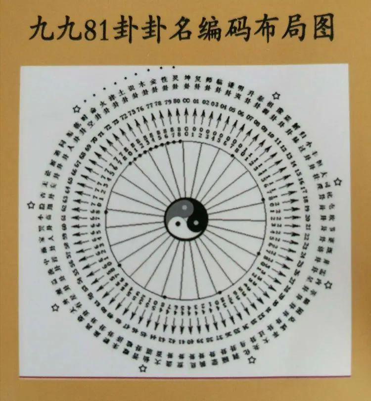 最新更新(图1)