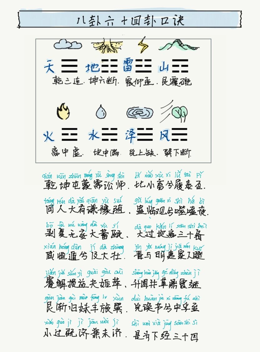 转发了-今日头条(图1)