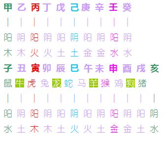 2026郑州保健按摩师免费培训报名入口(图1)